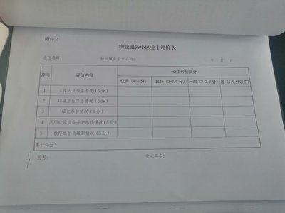 濟(jì)南物業(yè)服務(wù)考核新規(guī)落地 新卉社區(qū)率先試點(diǎn)，業(yè)主可重選物業(yè)